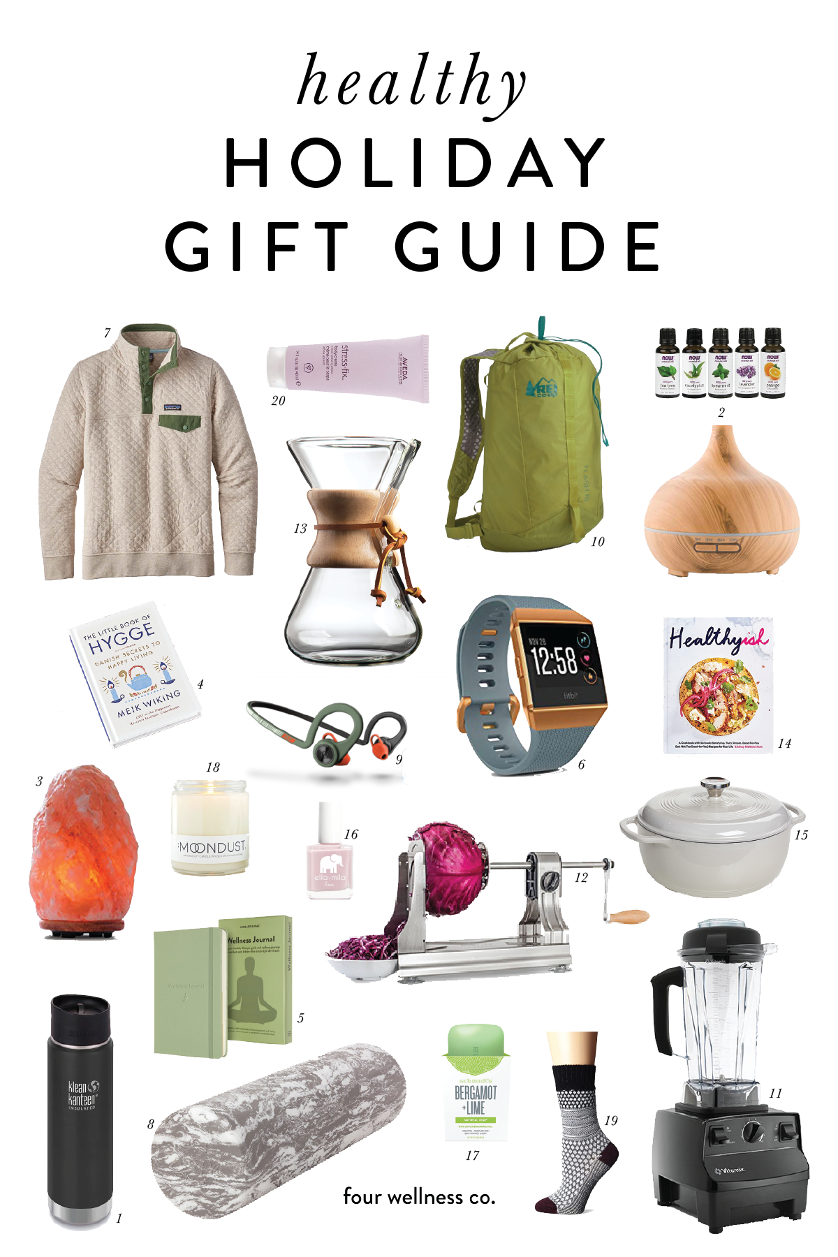 Healthy Holiday Gift Guide // Four Wellness Co.