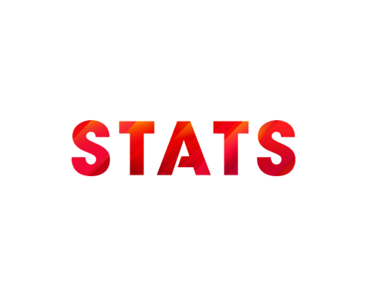 Match and Performance Analysis by STATS