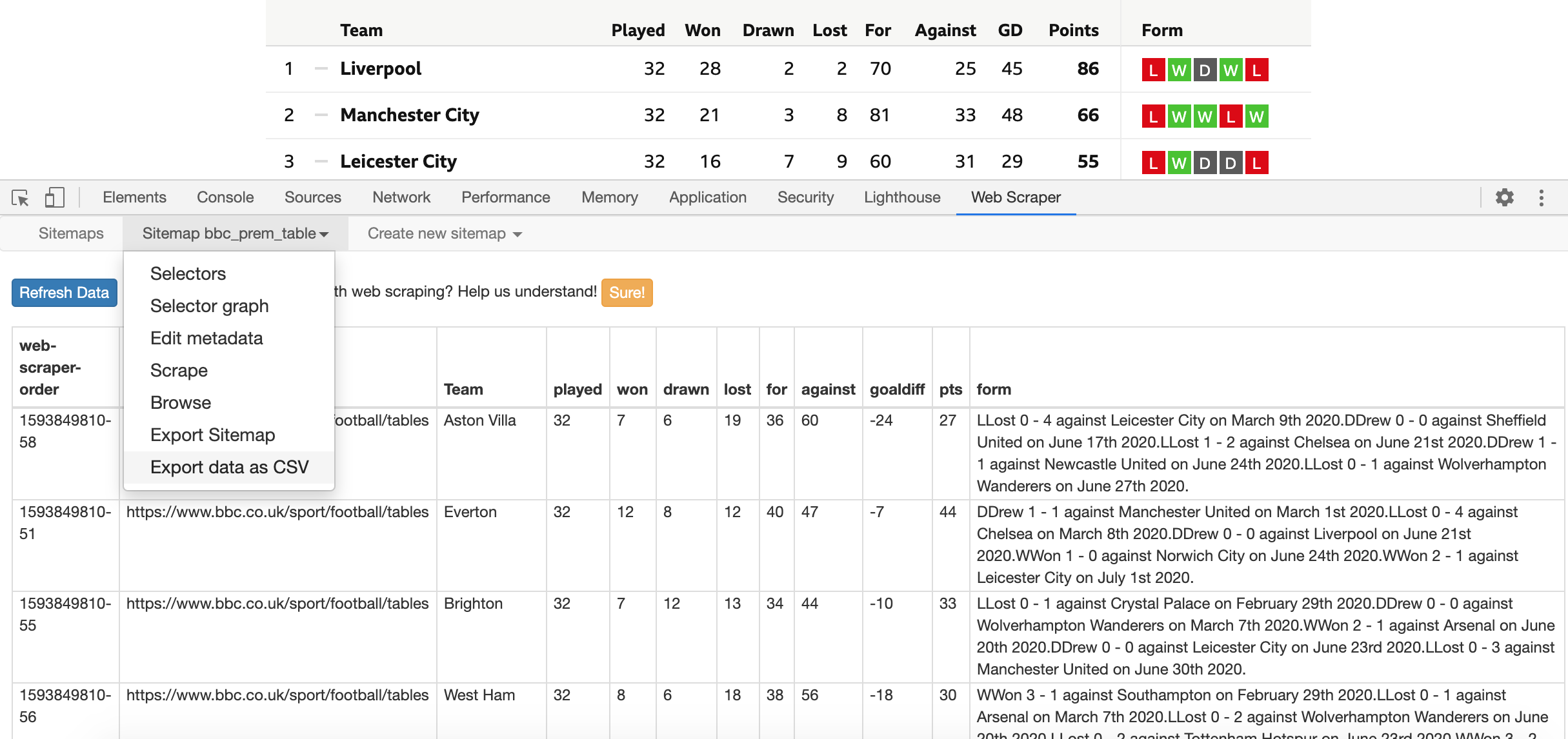 How to scrape Match stats from Soccerstats website listings and