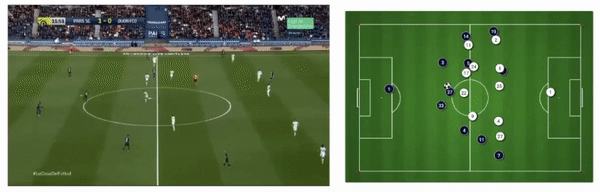 How Technology Helps Measure Soccer Statistics and Tactics