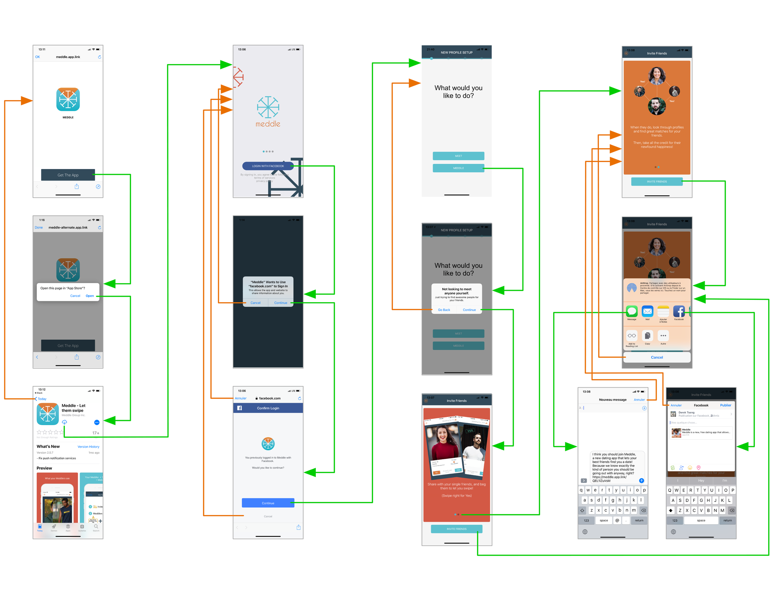 Final wireflow of meddle.png