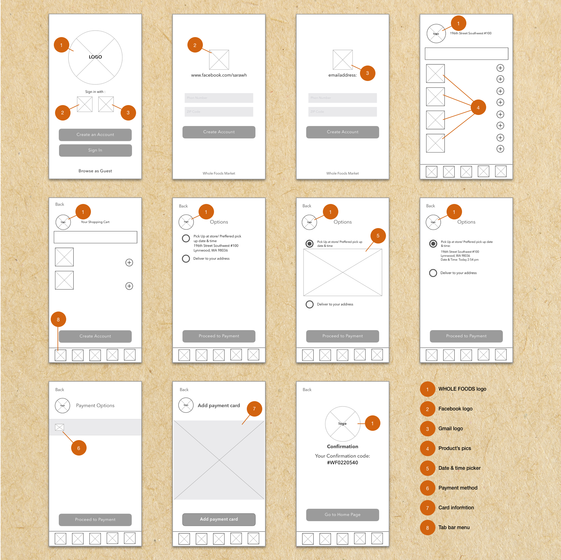 Wireframes annotated v2.png