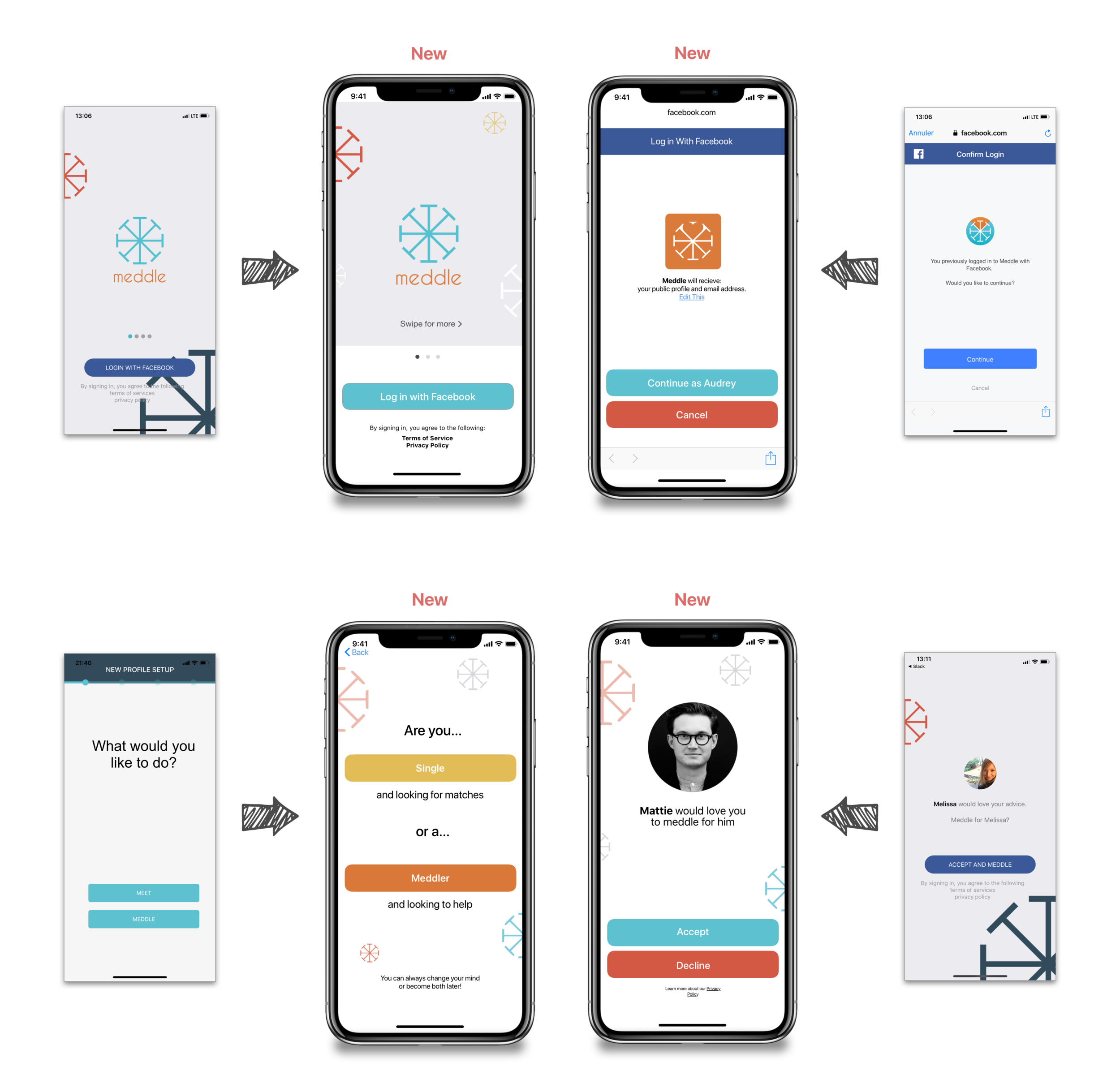 New Final Comparing.png