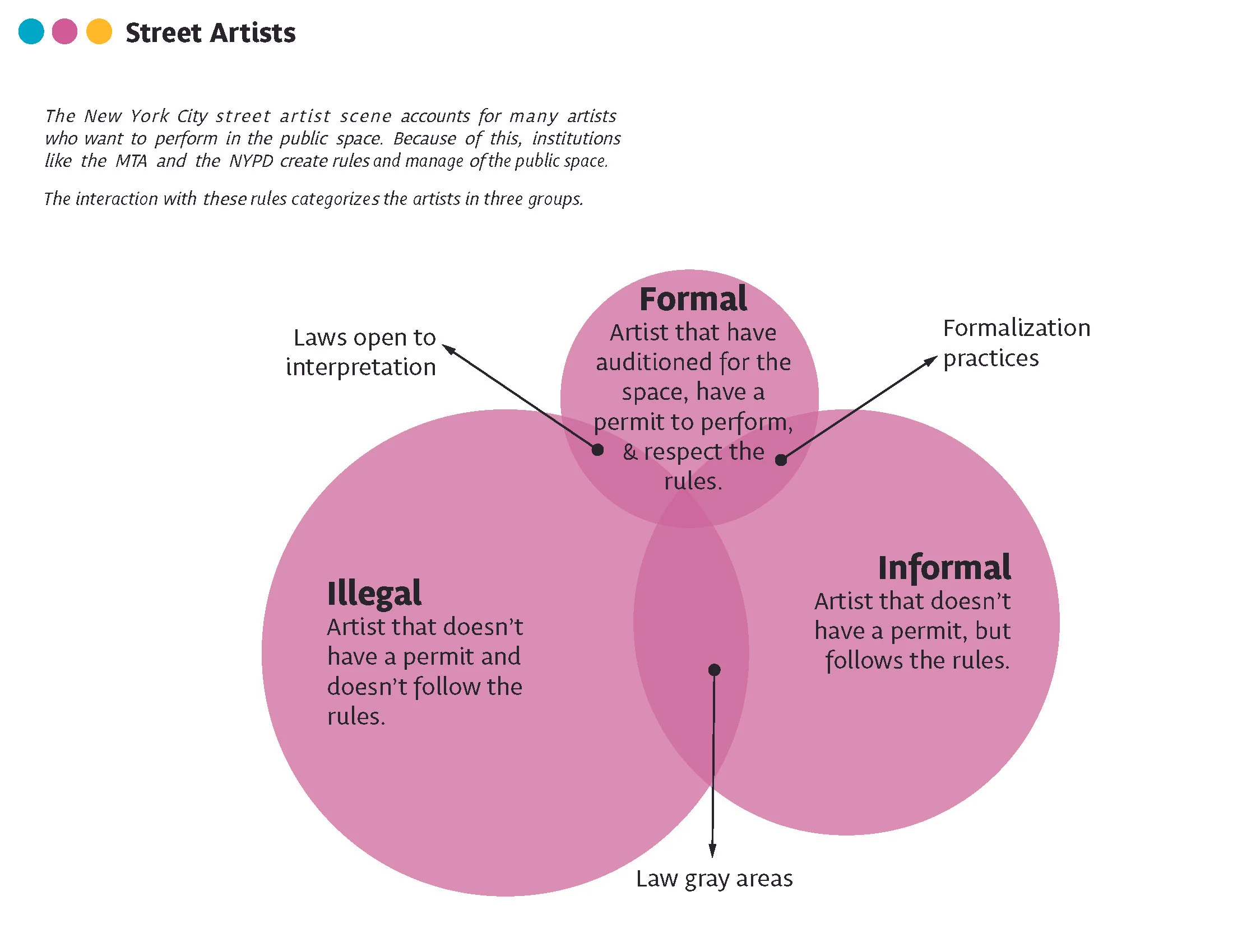 Final presentation_Design research_Page_14.jpg