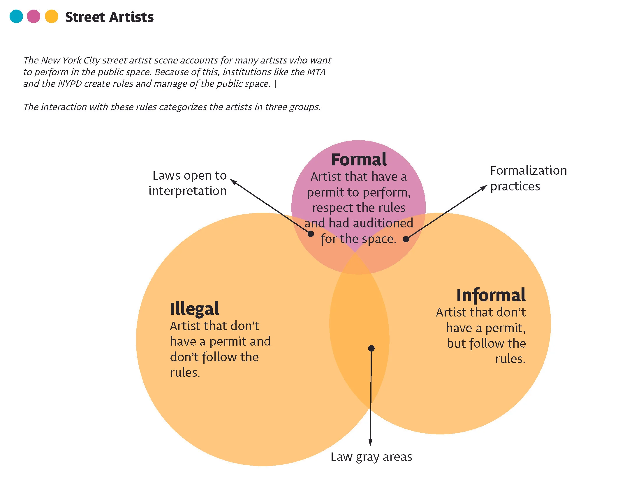 Final presentation_Design research_Page_15.jpg