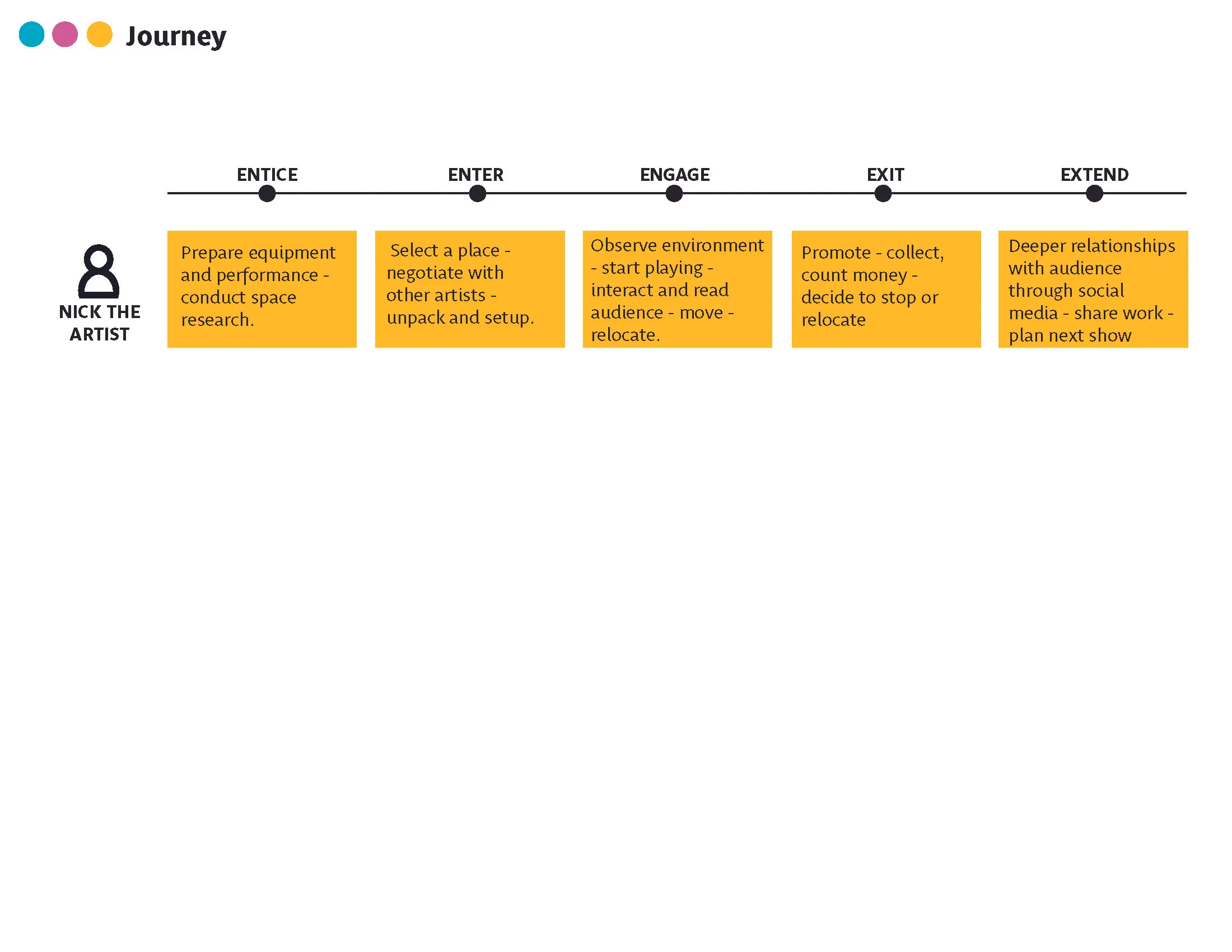 Final presentation_Design research_Page_17.jpg