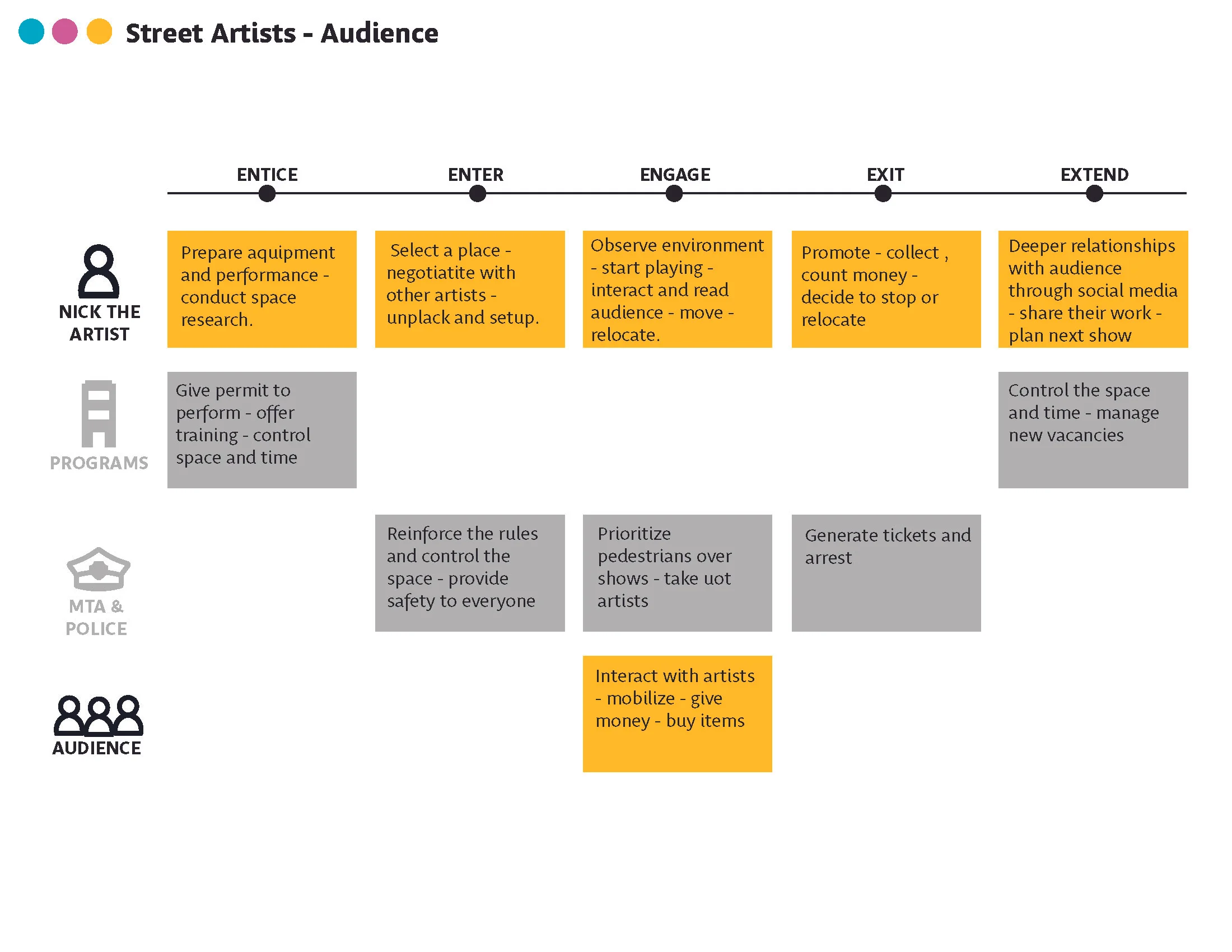 Final presentation_Design research_Page_22.jpg