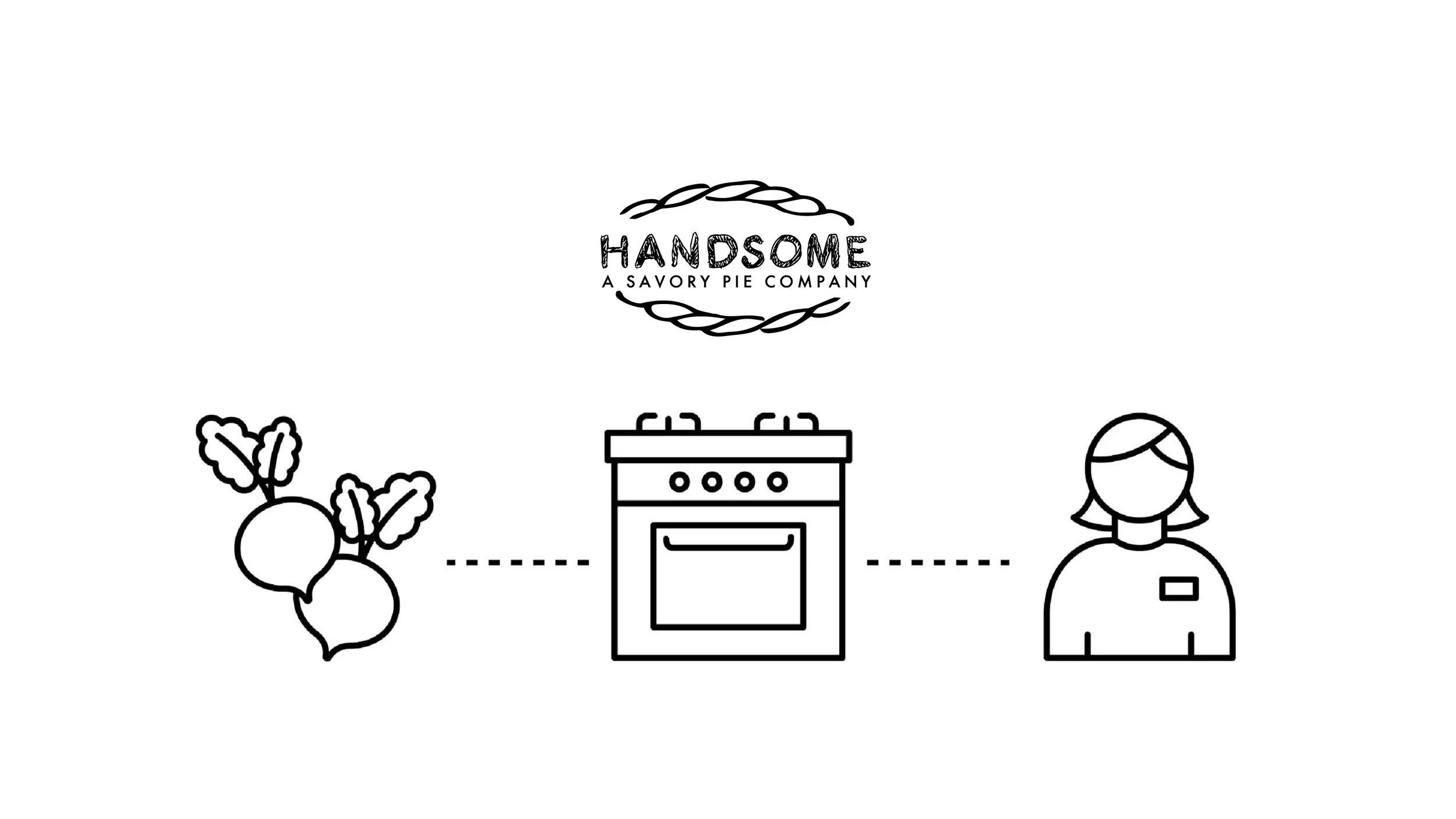 Final Pitch_Entrepreneurship_Page_05.jpg