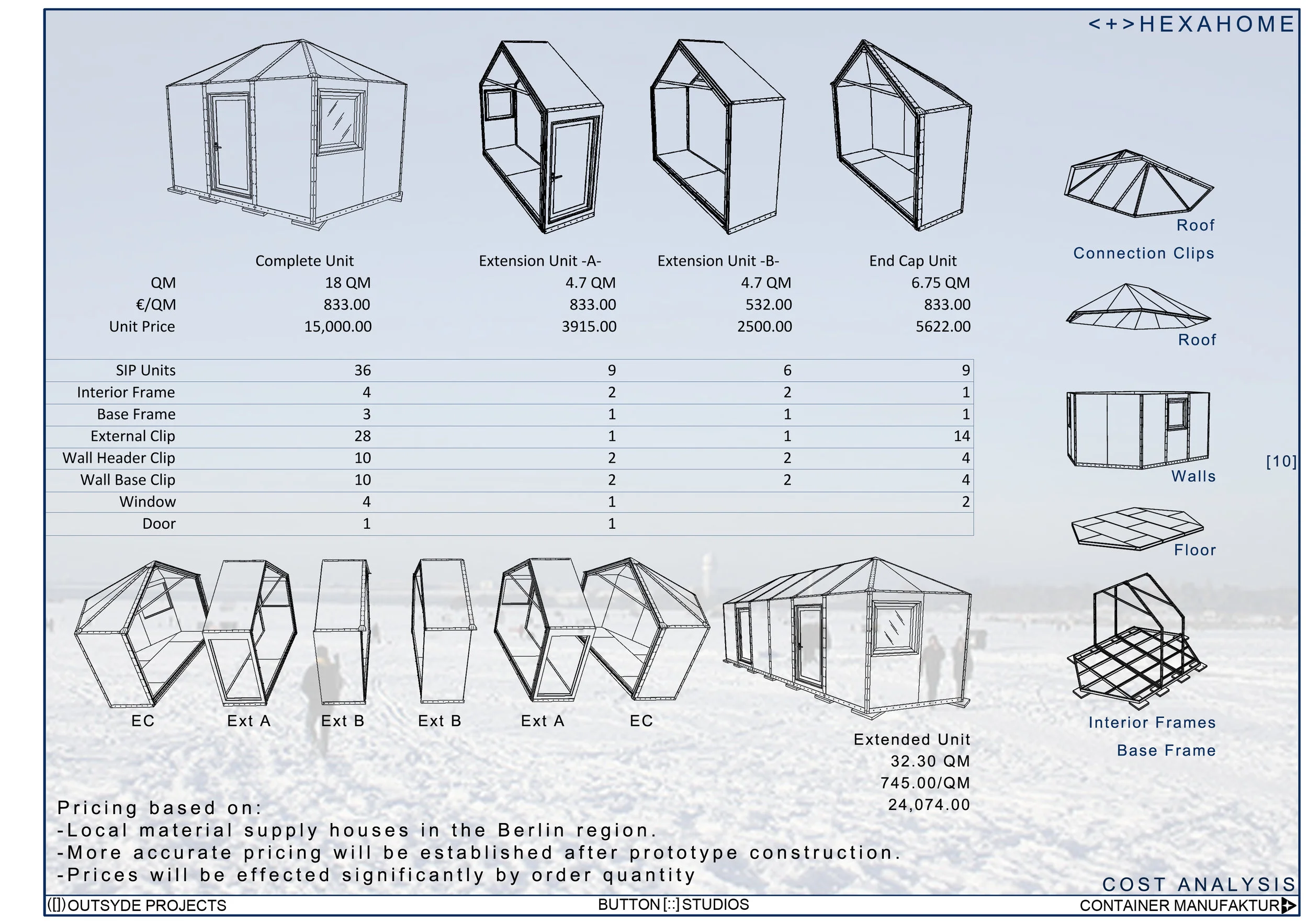 10-HexahomePresentation_CostAnalysis.jpg