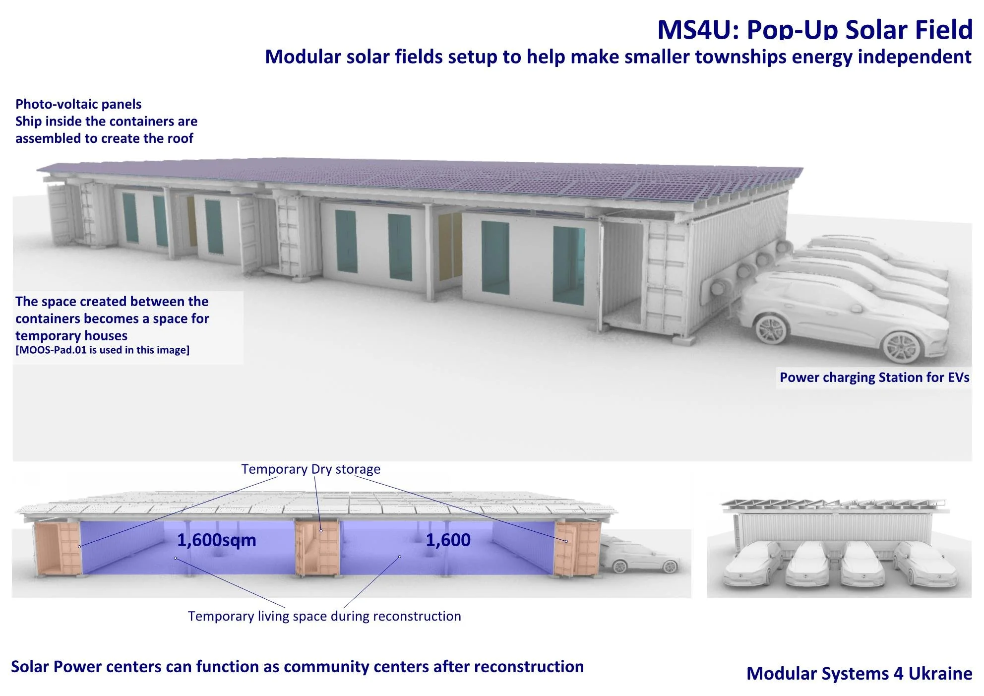 MS4U_ModularSystems4Ukraine_000 Page 006.jpg