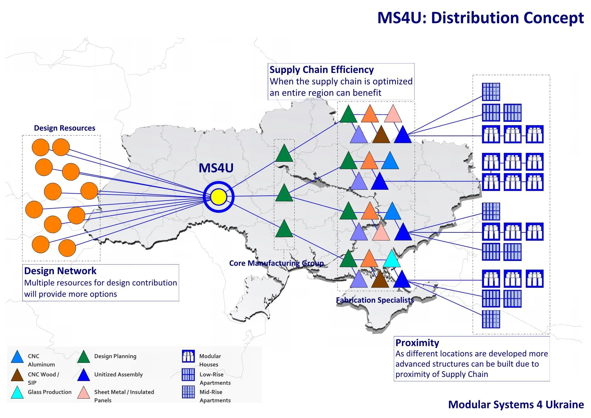 MS4U_ModularSystems4Ukraine_000 Page 015.jpg
