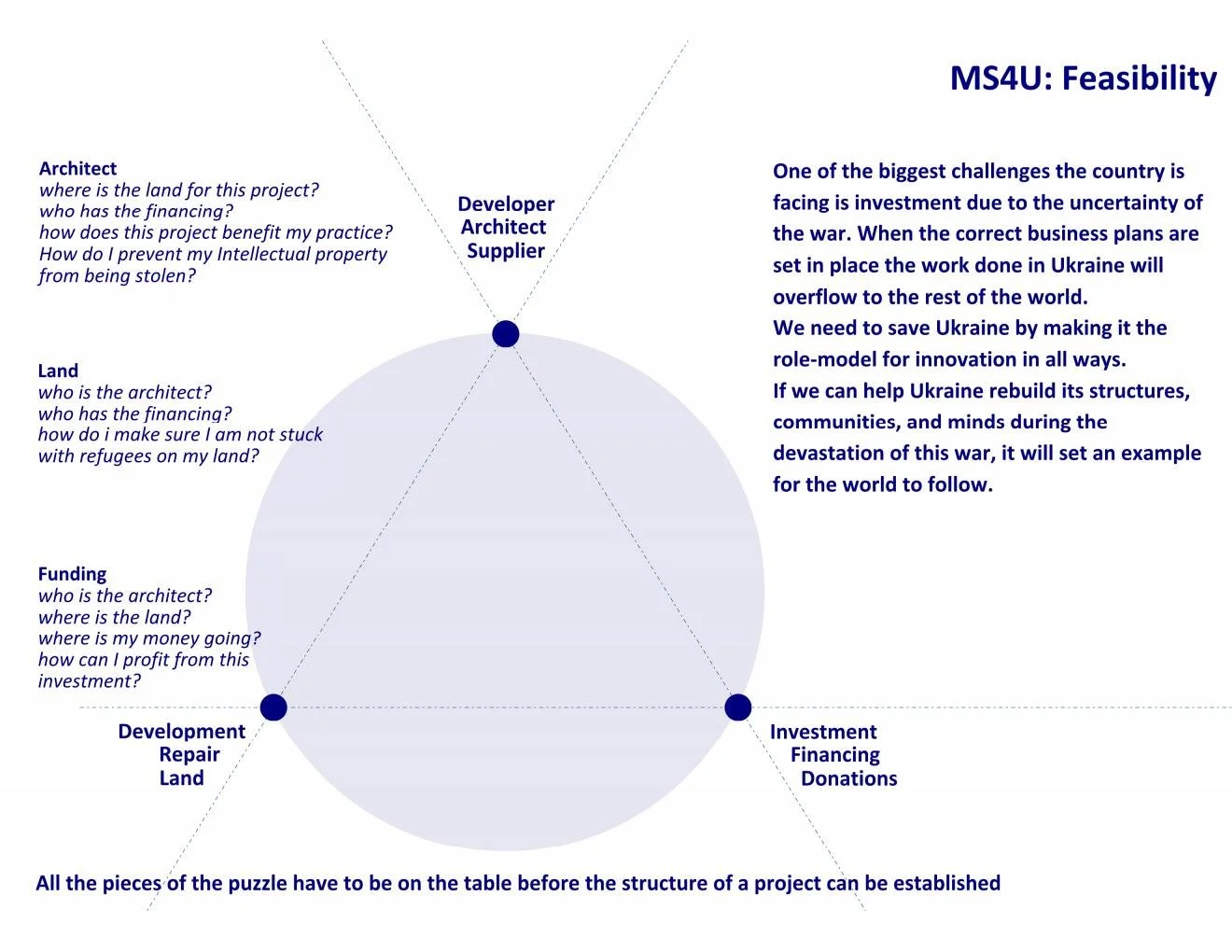 MS4U_ModularSystems4Ukraine_000 Page 015-B.jpg