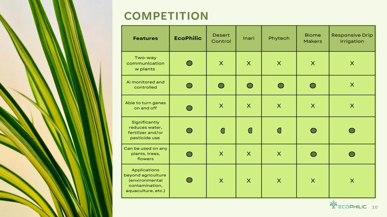 EcoPhilicDeck6-19-24 Page 010.jpg