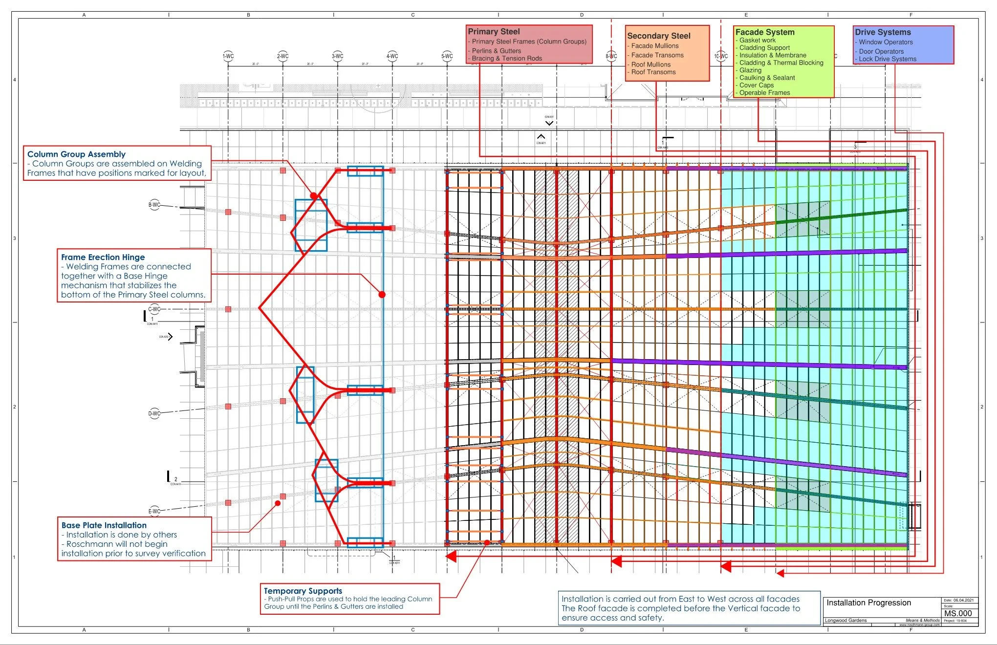 10804-LWG-Means&Methods-Rev-3.1--06-11-21 Page 009.jpg