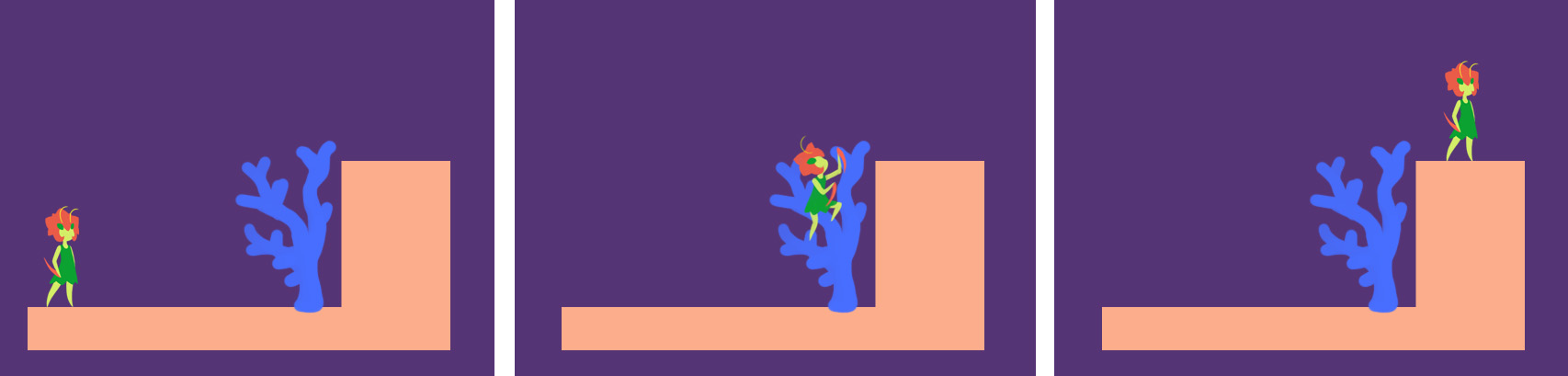 A diagram of Mai’s Climbing Ability. Mai can climb trees and vines to get to higher places. However if she touches water she will jump back out to the nearest and latest land she was on.