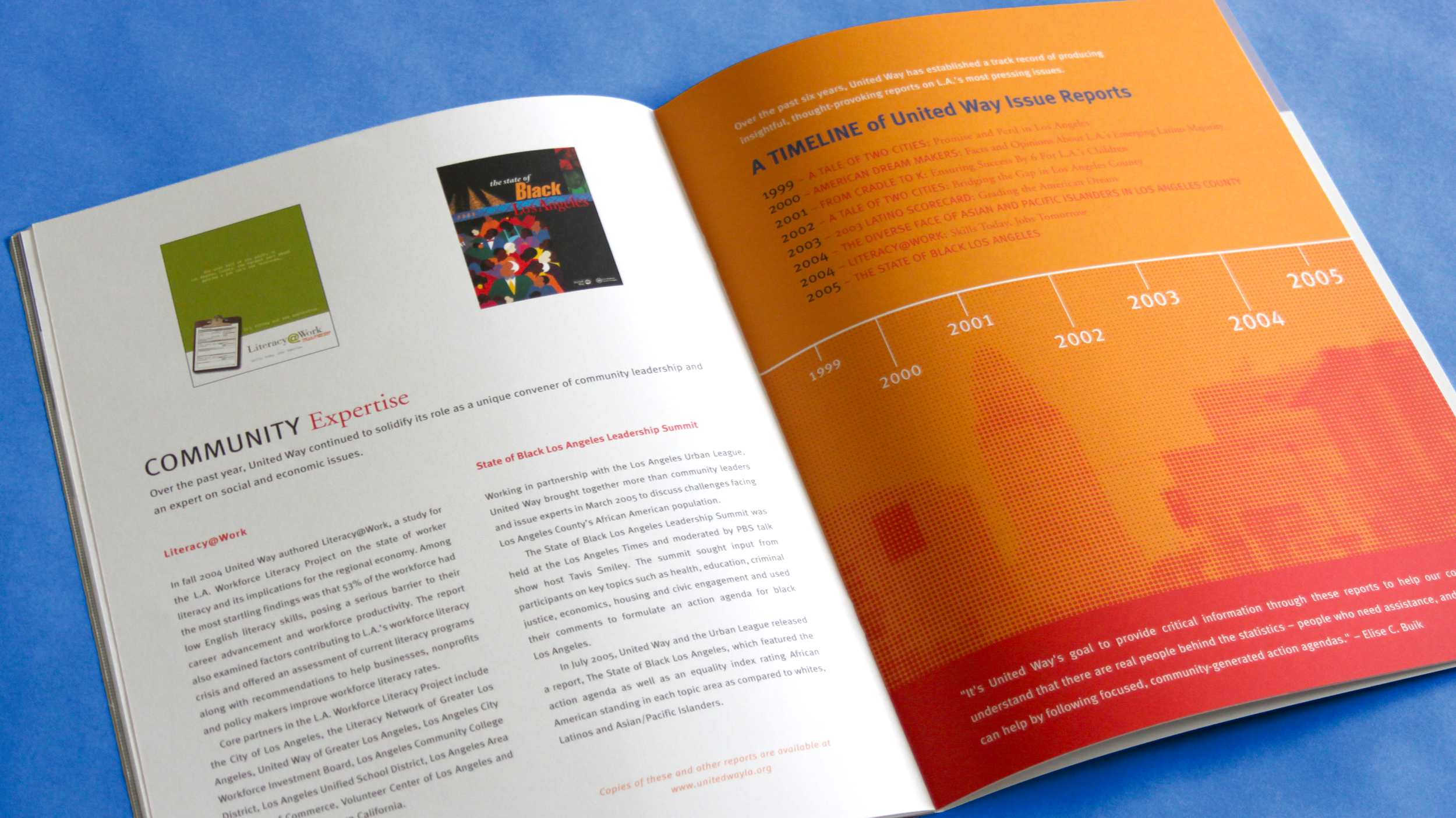 United Way Annual 3.png