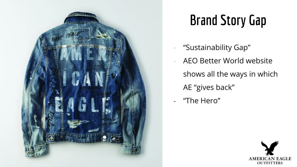 American Eagle Brand Story (4).jpg
