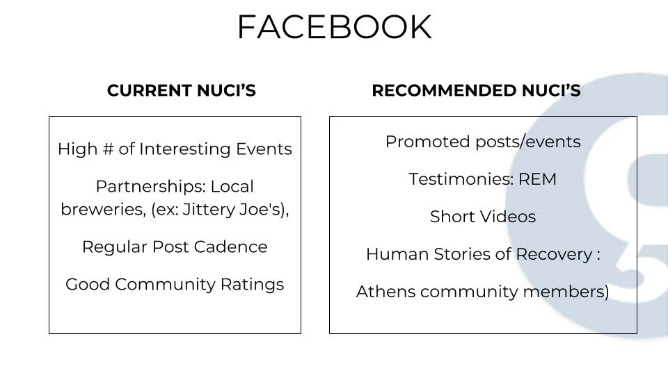 MARK 4600 Presentation-Nuci's Space (7).jpg