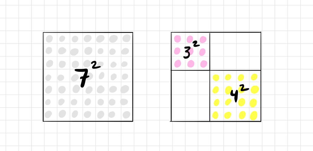 Comparing $7^2$ to $3^2 + 4^2$