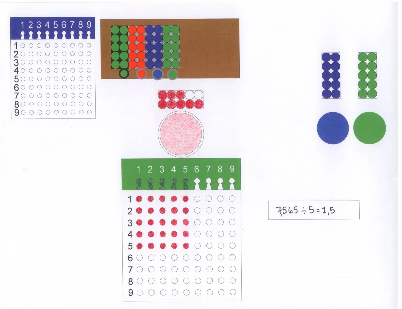Racks and Tubes after sharing out the hundreds