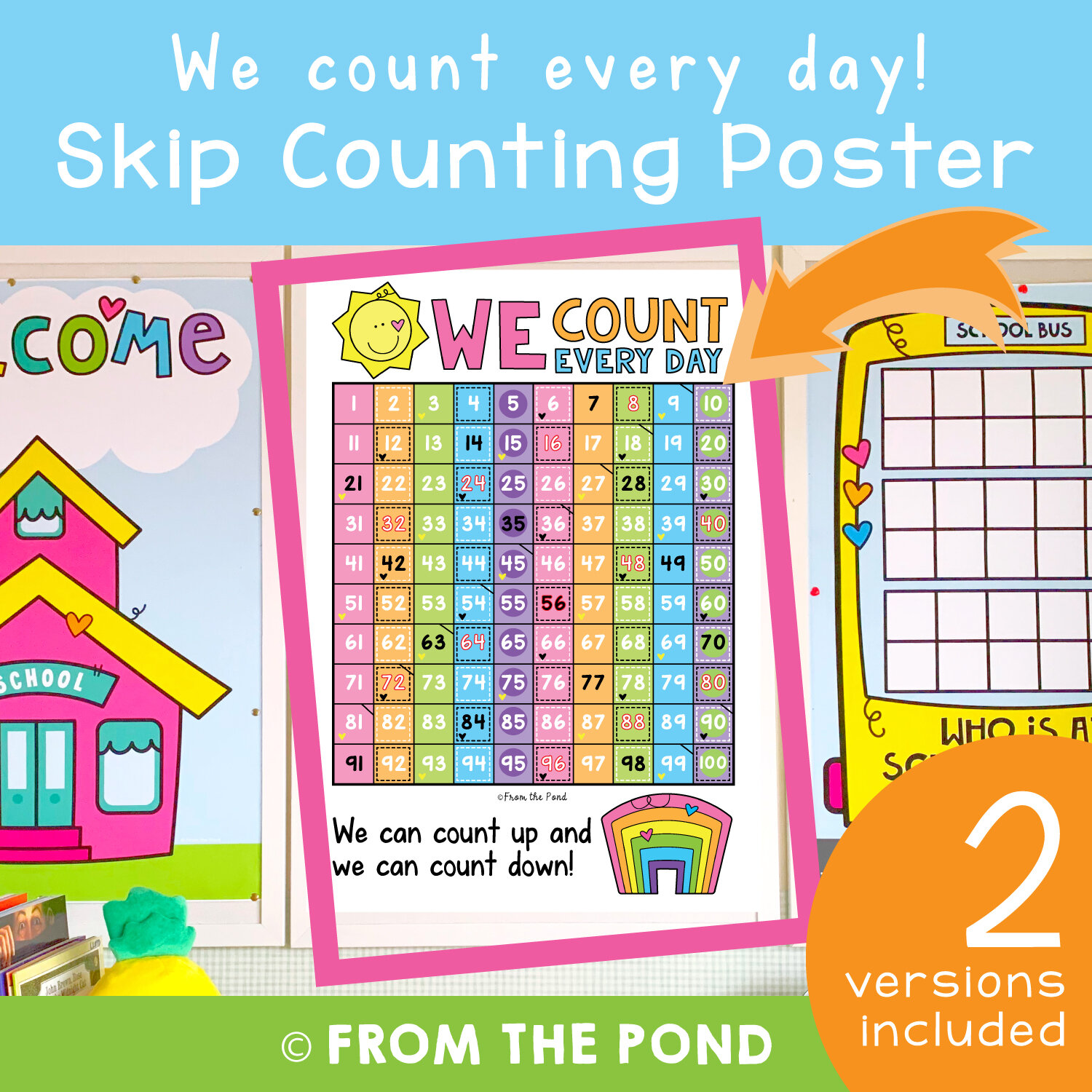 Skip Counting Poster