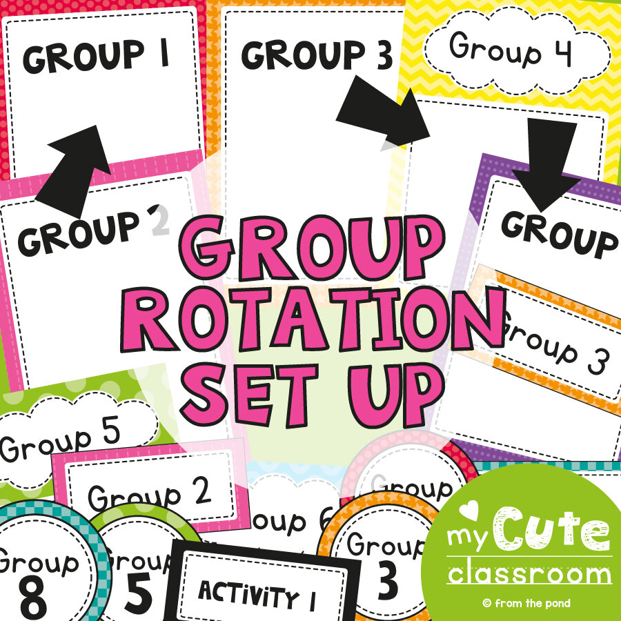 Group Rotation Charts
