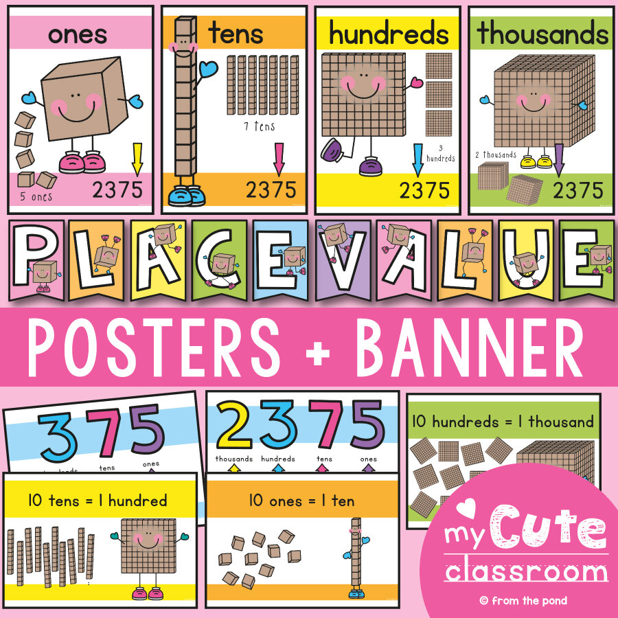 Place Value Posters