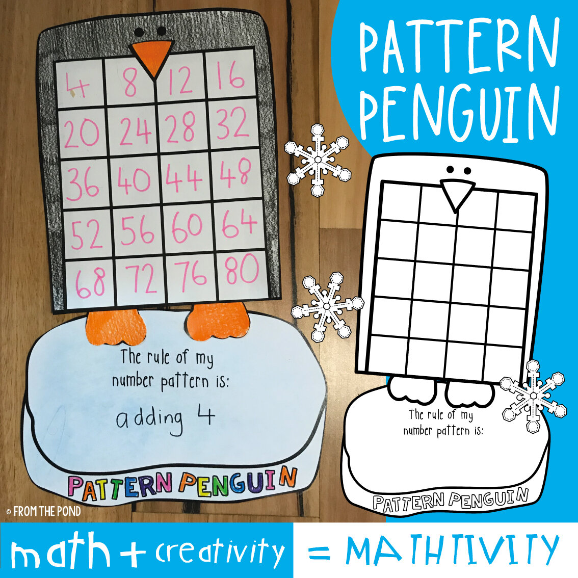 Pattern Math Craft