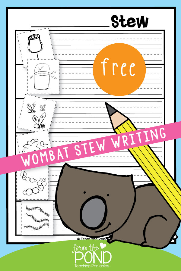 Wombat Procedural Writing