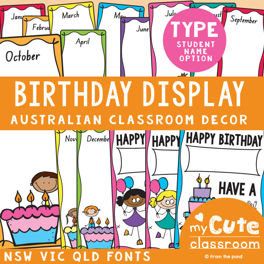 Editable Birthday Posters