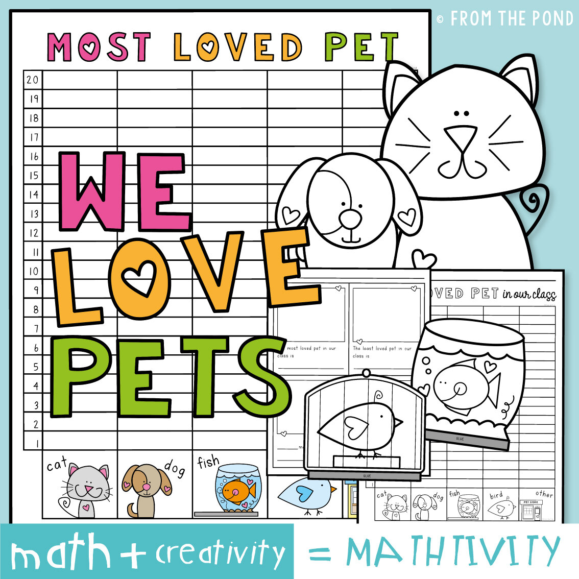 Favorite Pet Graph