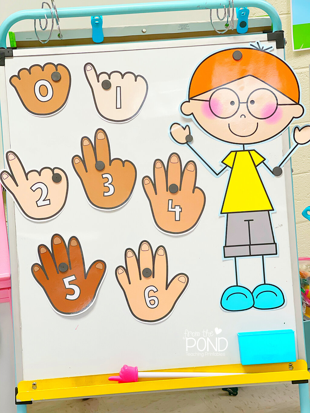 Finger Counting Posters