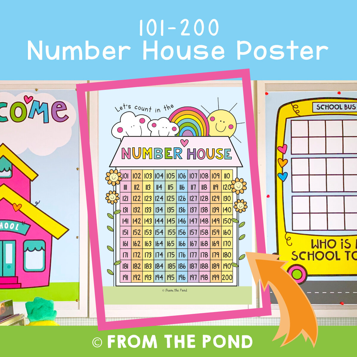 101-200 Number House Chart 