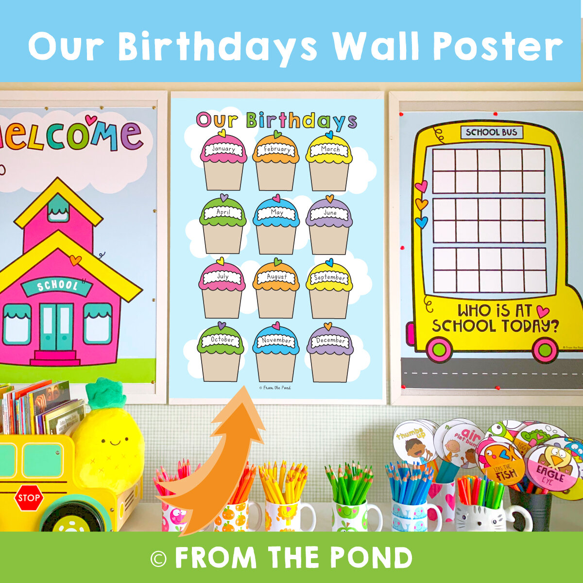 Birthday Poster Wall Chart