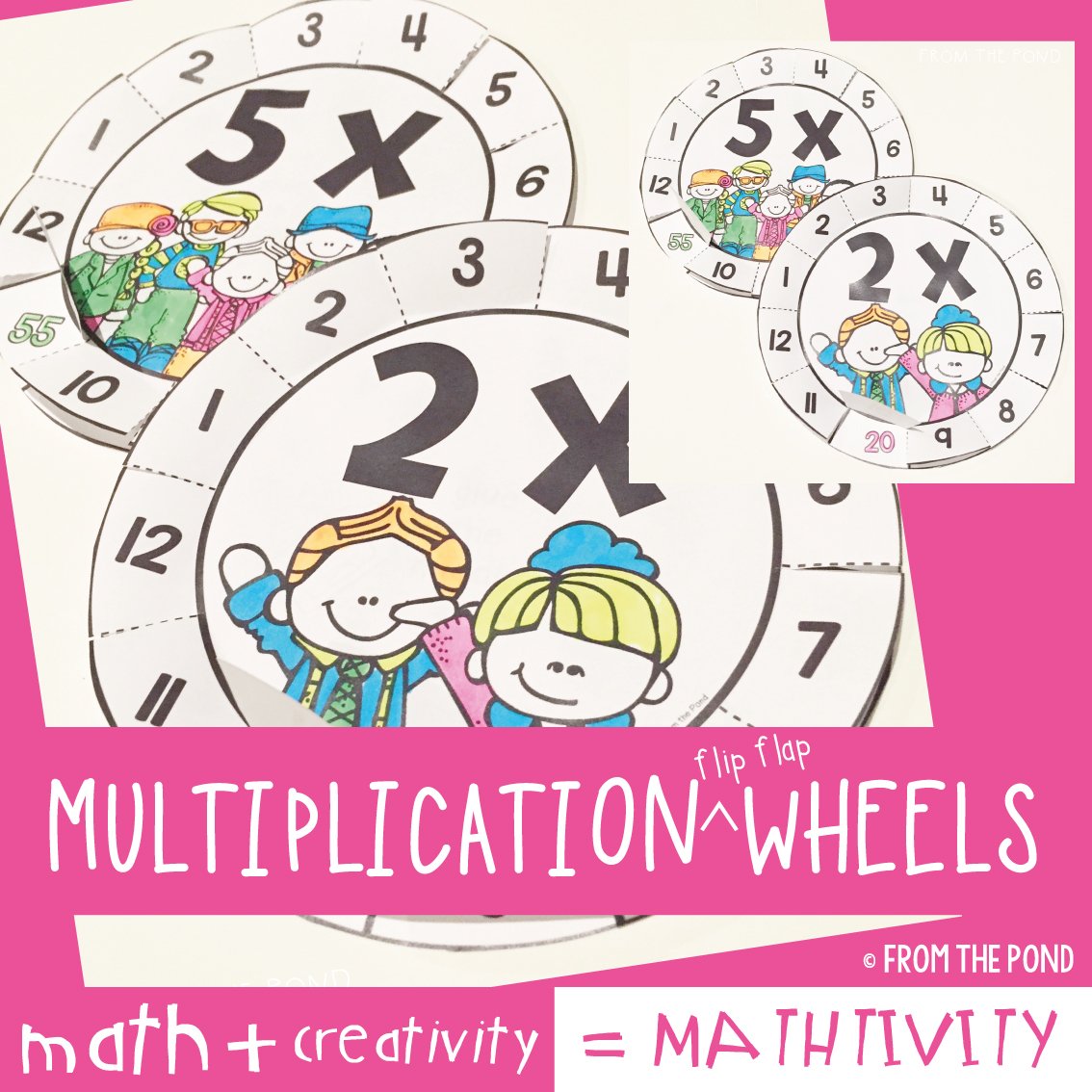 Multiplication Wheels