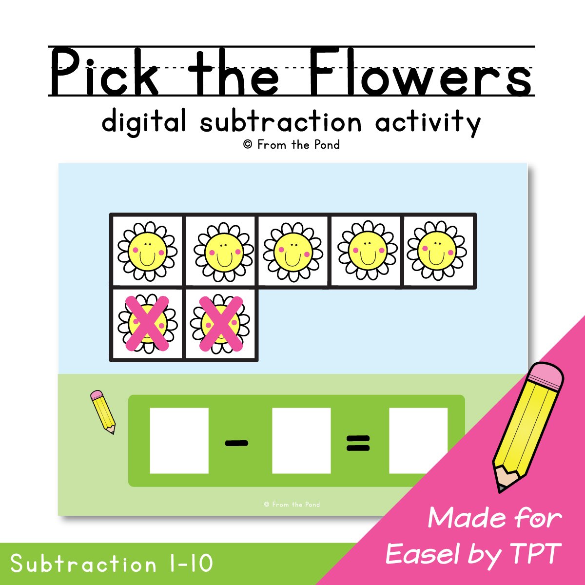 Digital Subtraction