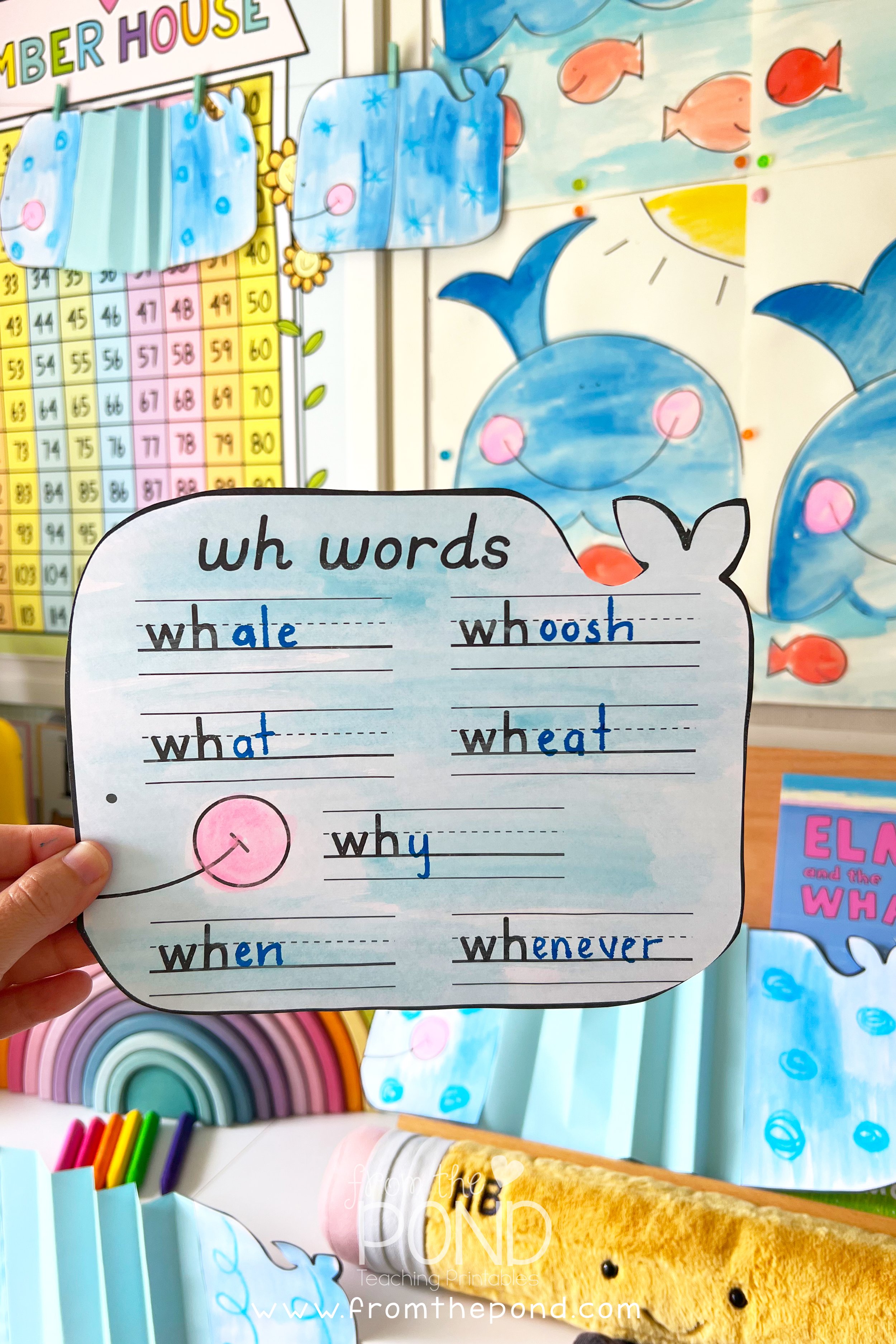 Word Work Lesson
