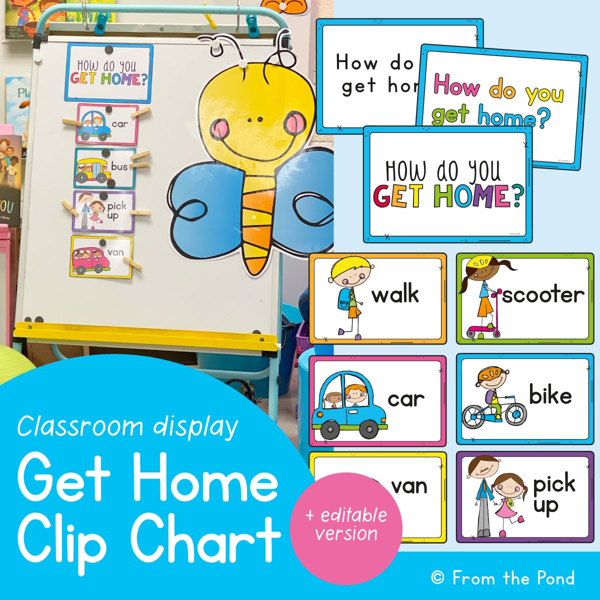 Get Home Charts