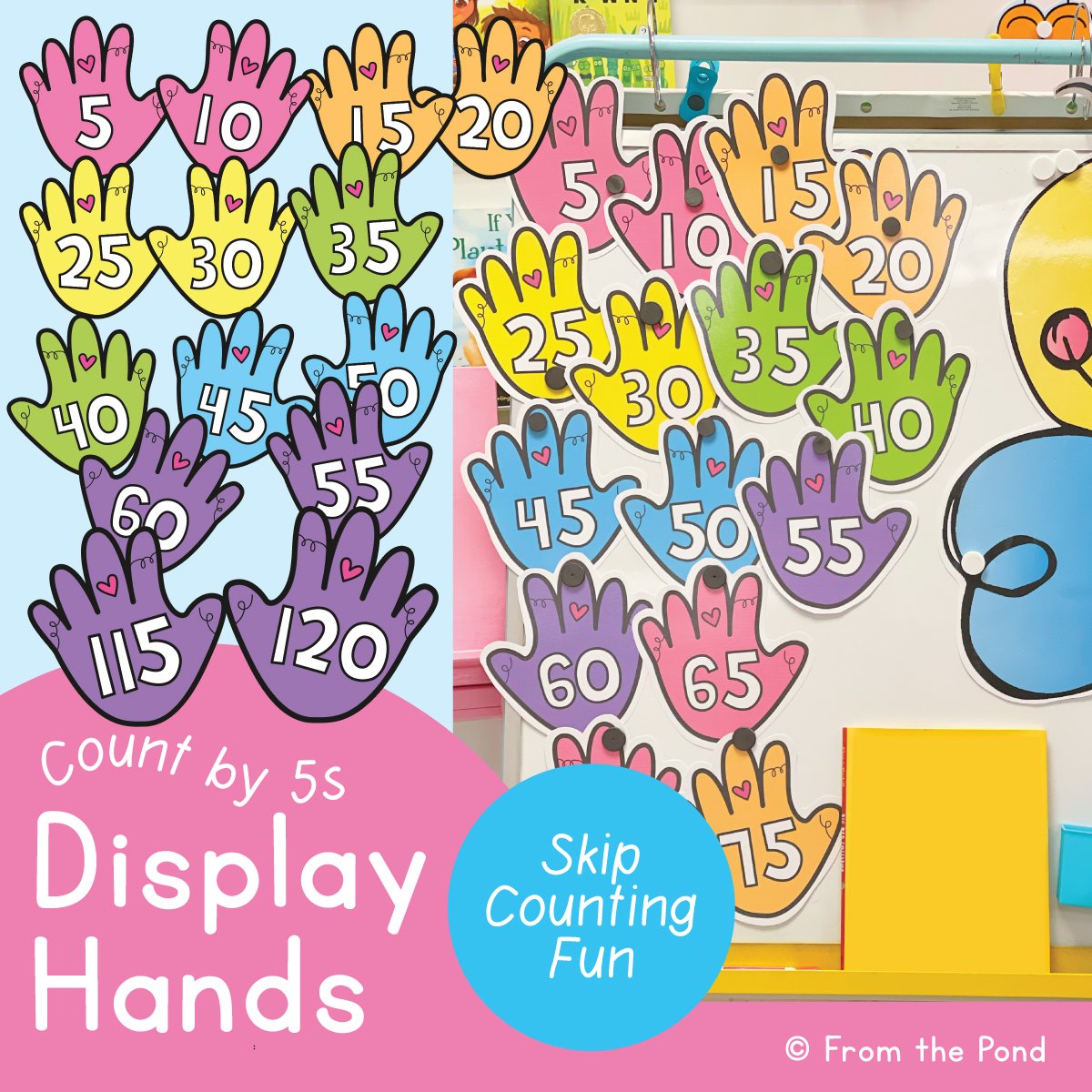 Display Hands
