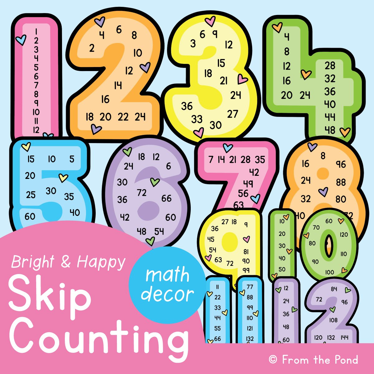 Skip Counting