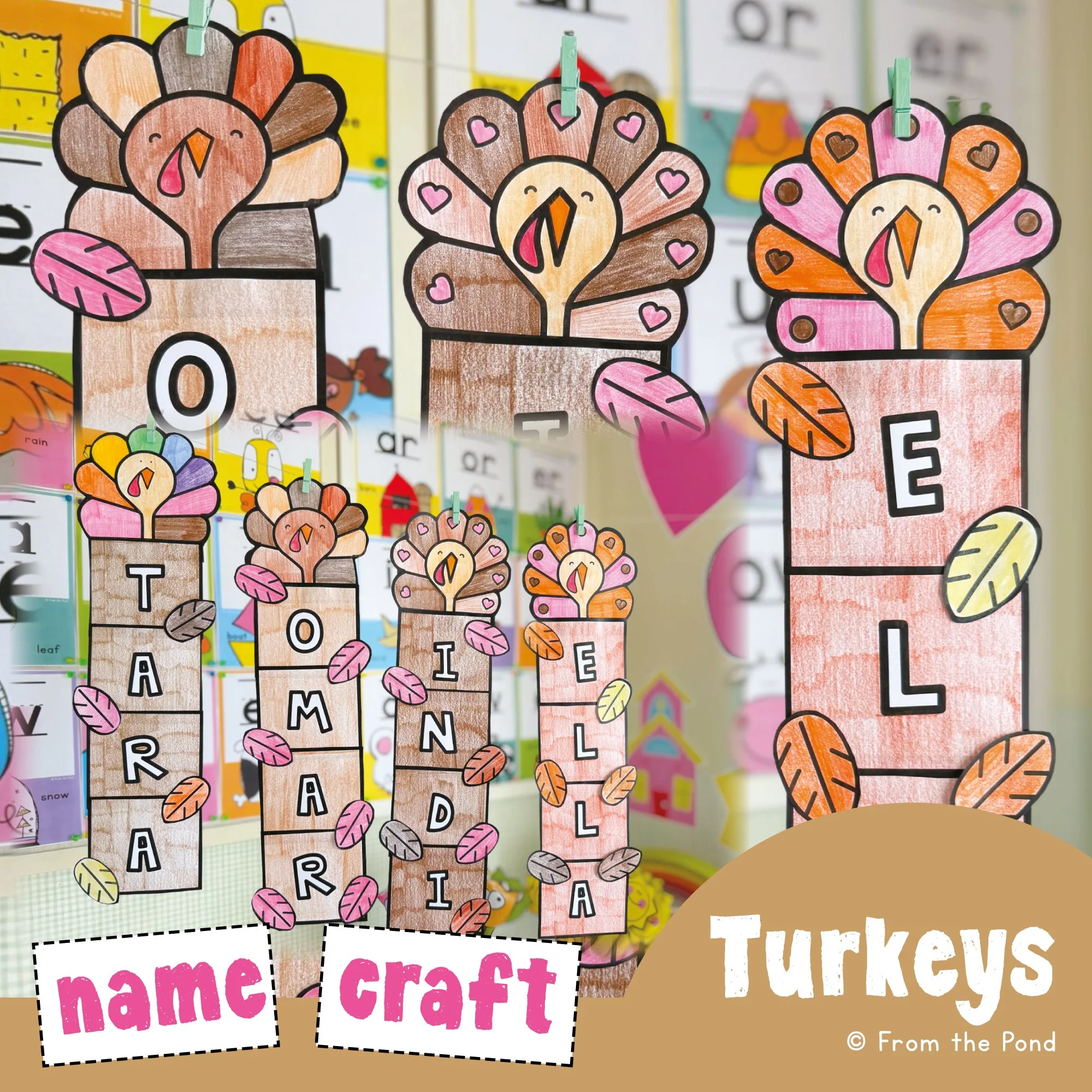Turkey Name Craft