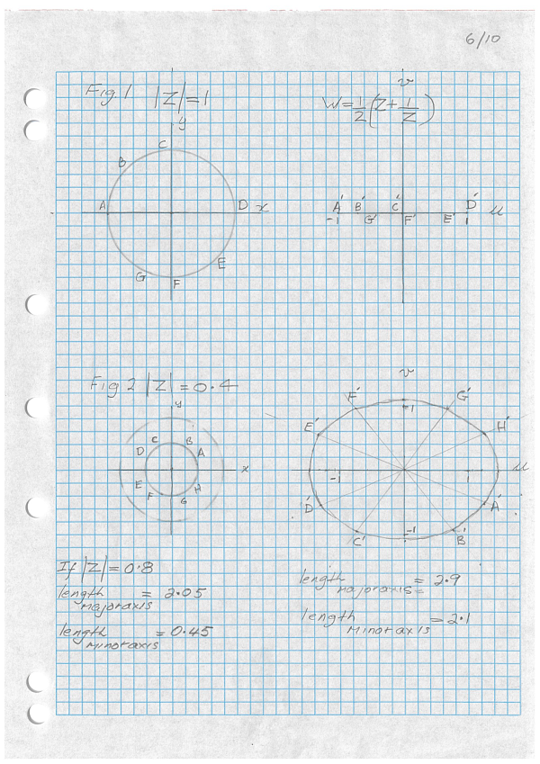 Zhukovskii Function - Mapping Functions_Page_06_opt.png