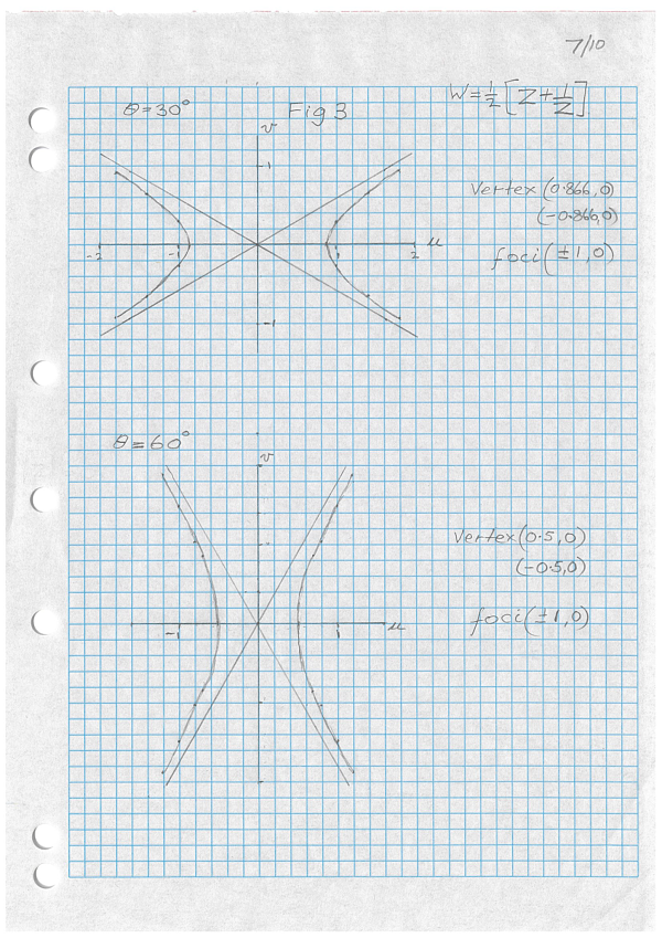 Zhukovskii Function - Mapping Functions_Page_07_opt.png