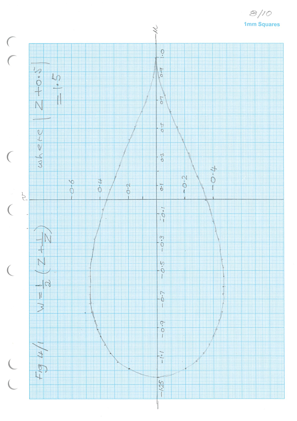 Zhukovskii Function - Mapping Functions_Page_08_opt.png