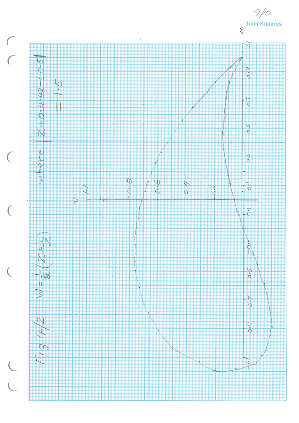Zhukovskii Function - Mapping Functions_Page_09_opt.png