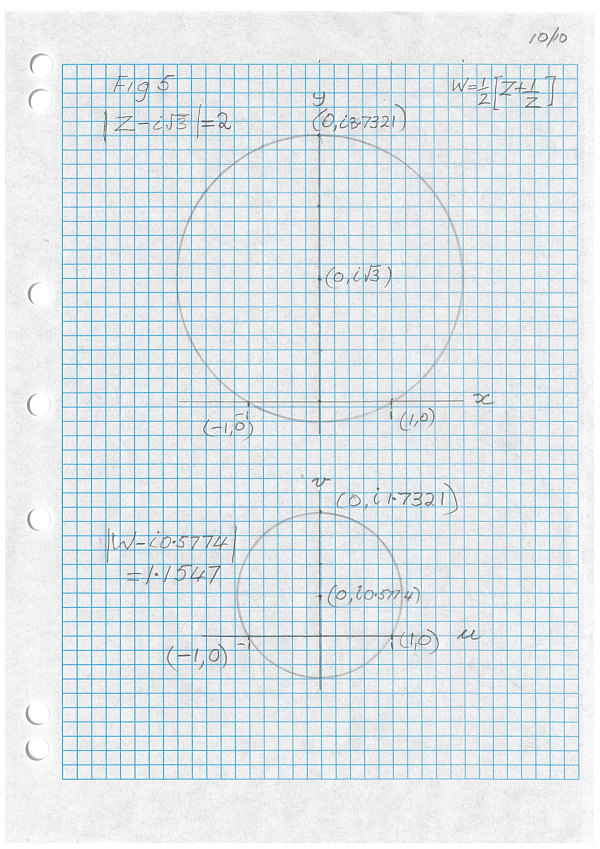 Zhukovskii Function - Mapping Functions_Page_10_opt.png