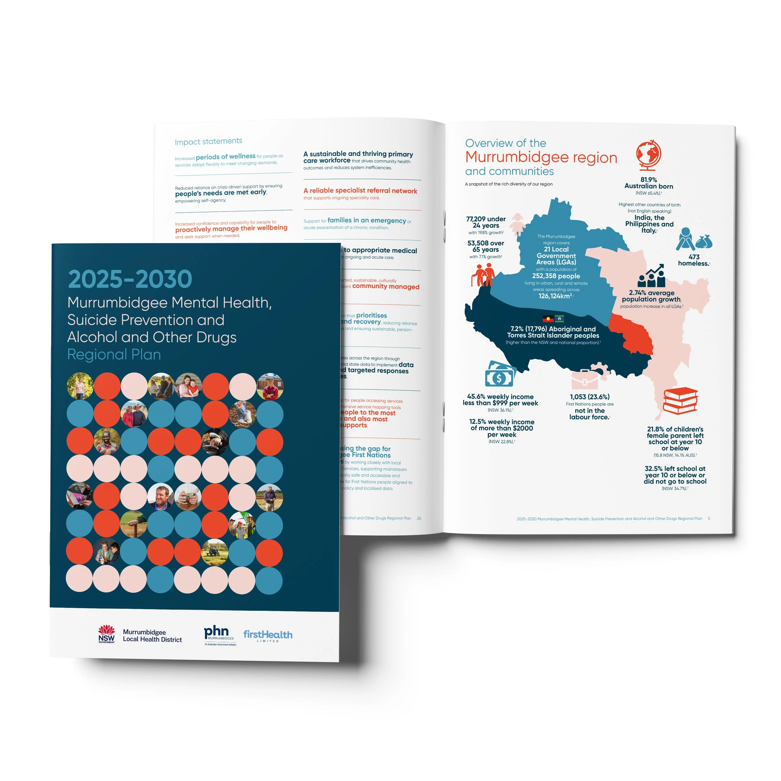 Regional plan launched to strengthen mental health and wellbeing