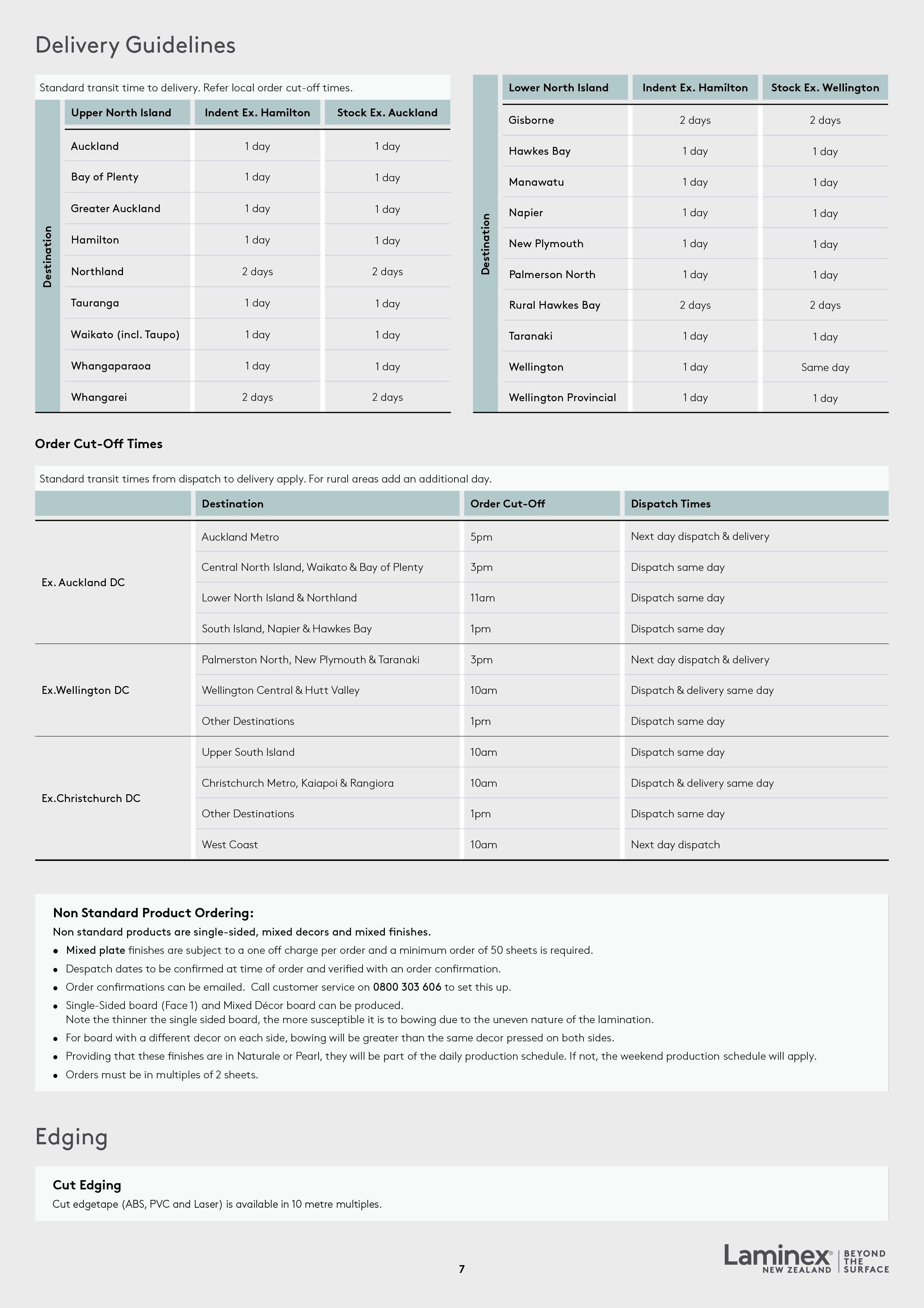 Melteca Availability Guide-7.jpg