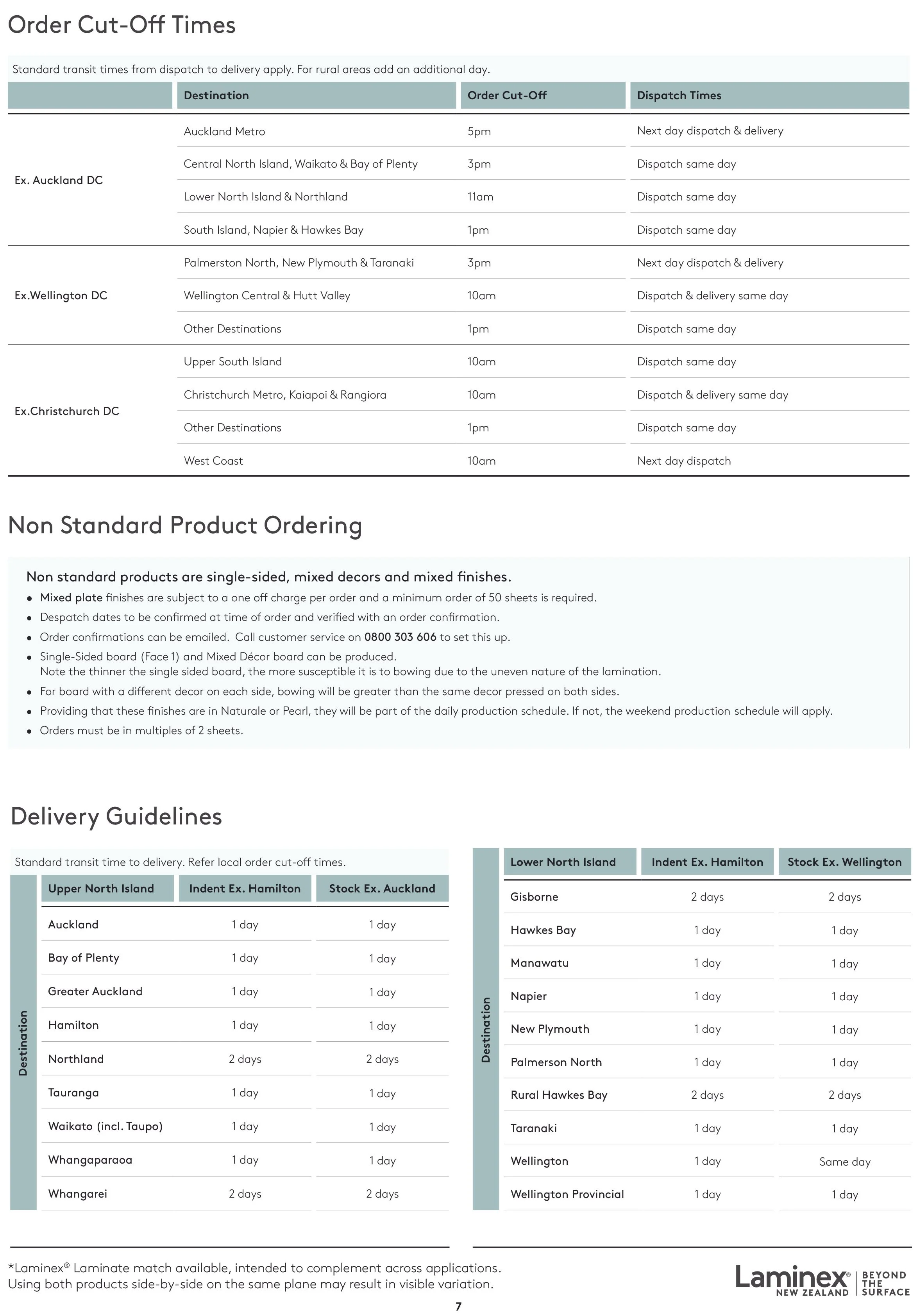 Melteca Availability Guide-7.jpg