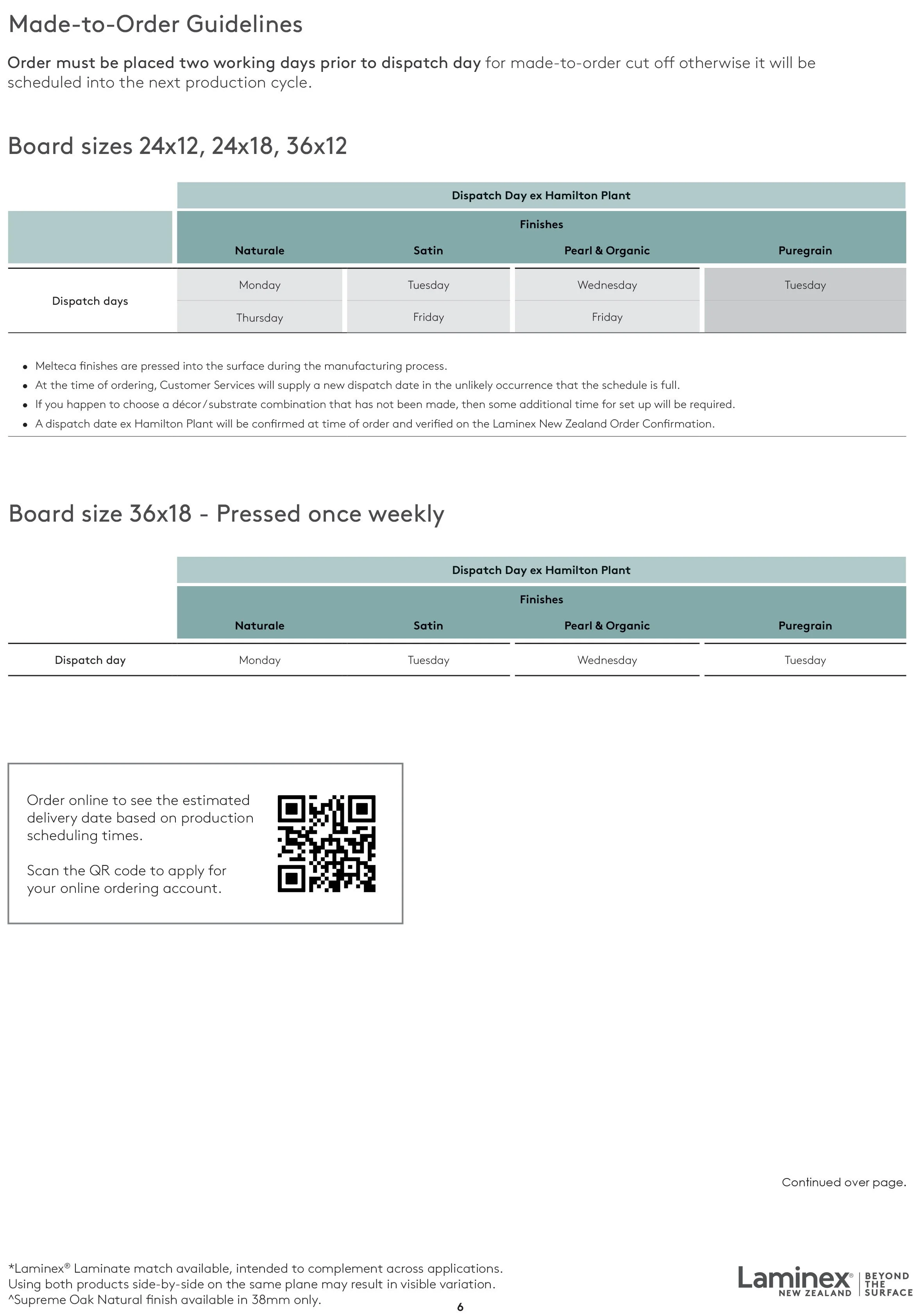 Melteca-Availability-Guide-6.jpg